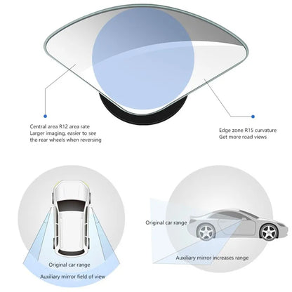2-Pack Wide Angle Car Blind Spot Mirrors - 360° Adjustable HD Frameless Auxiliary Rearview Mirrors - Small Round Mirror for Enhanced Visibility