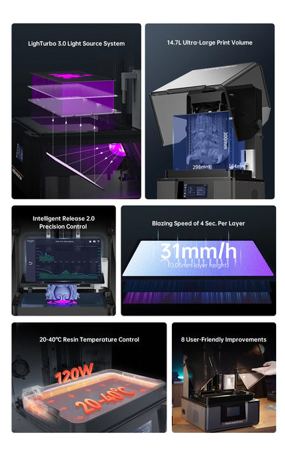ANYCUBIC Photon Mono M7 Max 3D Printer — Ultra-Large 14.7L LCD Resin Printer with 298x168x300mm Build Volume