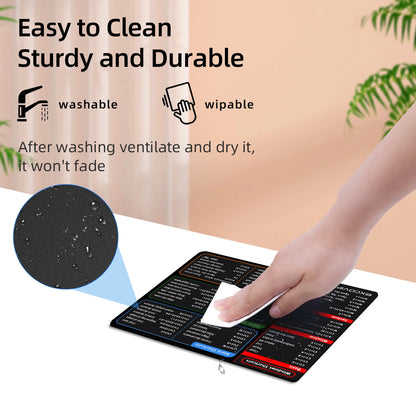 EXCO Excel Shortcuts Mouse Pad – Non-Slip Rubber Mouse Mat for Windows Office, Home & Laptop