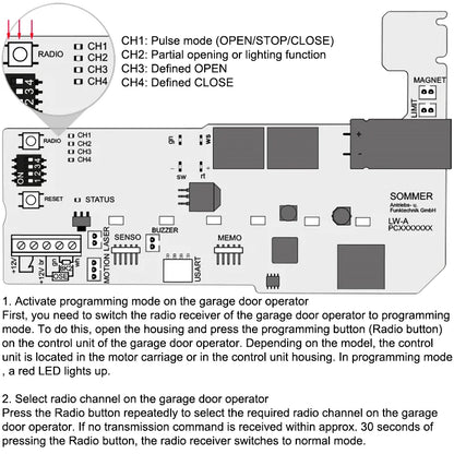 SOMMER Garage Door Remote Control 868.3MHz/868.95MHz – Compatible with Pearl Vibe Twin Status 4018V000, TX55-868-4, TRX55-868-4