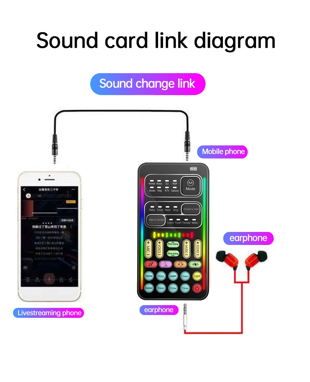 New i9 Portable Handheld Voice Changer – Mini Sound Card with 8 Multi-Functional Sound Effects