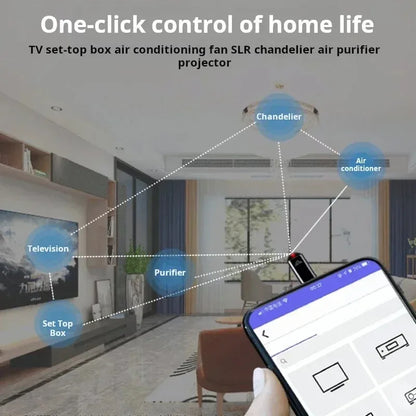 USB-C Infrared Transmitter Adapter - Universal IR Remote Controller for TV, AC, Projector & Smart Home Devices