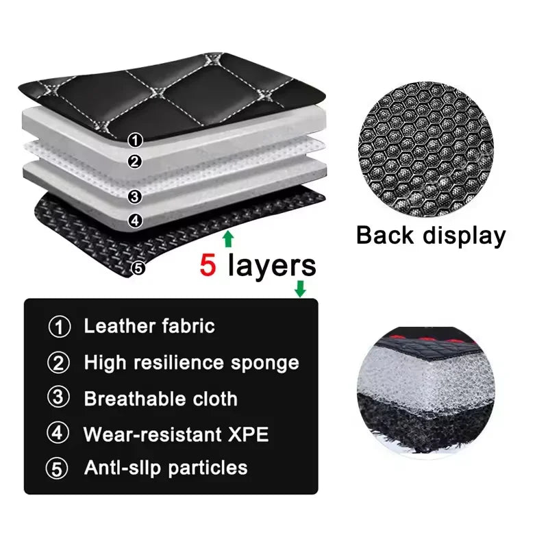 Custom Car Floor Mats - For SEAT Ibiza 2018, Ateca 2016–2022, Alhambra 7N 2020, Arona 2017 & New Beetle 2009 Interior Accessories