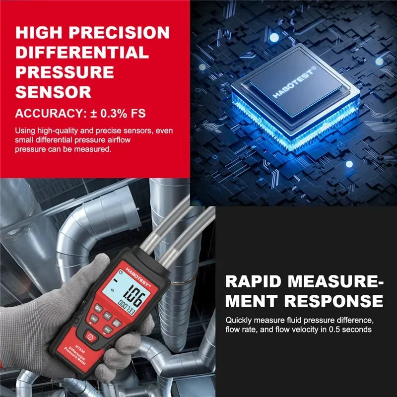 HT636 Digital Manometer - Handheld Differential Air Pressure Gauge with 12 Measurement Units for HVAC Testing