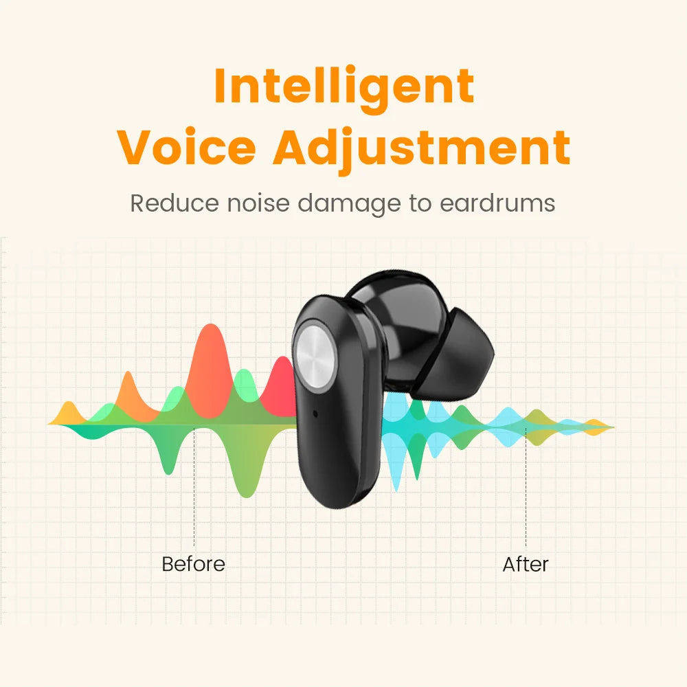 Rechargeable Invisible Hearing Aids for Elderly – Mini Wireless ITE Sound Amplifier Listening Device