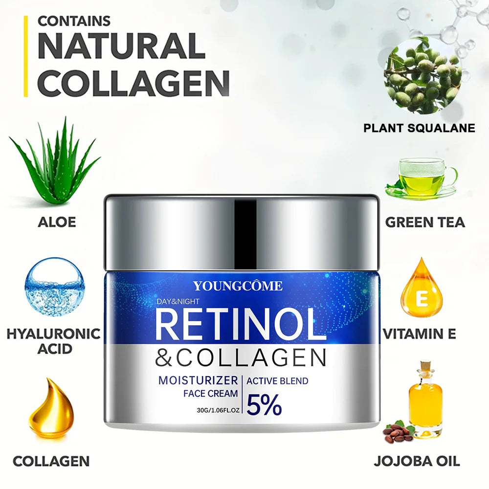 Retinol Cream & Serum Combo Set – Moisturizing, Skin Repair & Wrinkle Smoothing for Youthful, Elastic Skin