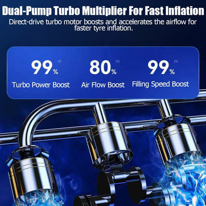 Rechargeable Air Pump – Portable Tire Inflator with Digital Display, Cordless Compressor for Car Tires, Bicycles, and Balls