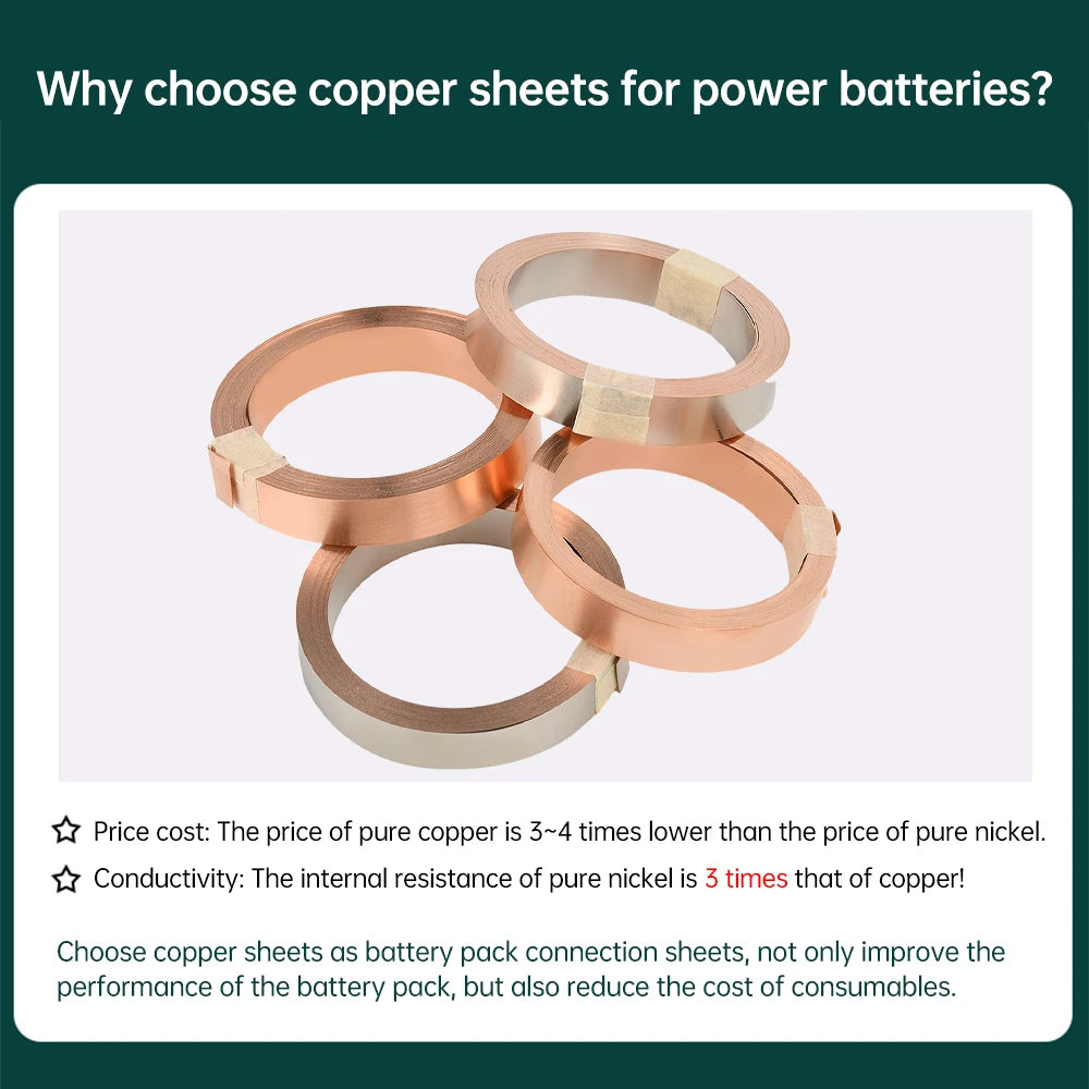 5M T2 Pure Copper & Nickel Strip — 0.15mm/0.2mm Nickel-Plated Copper Belt for 18650, 26650, 21700 Lithium Battery Pack Spot Welding