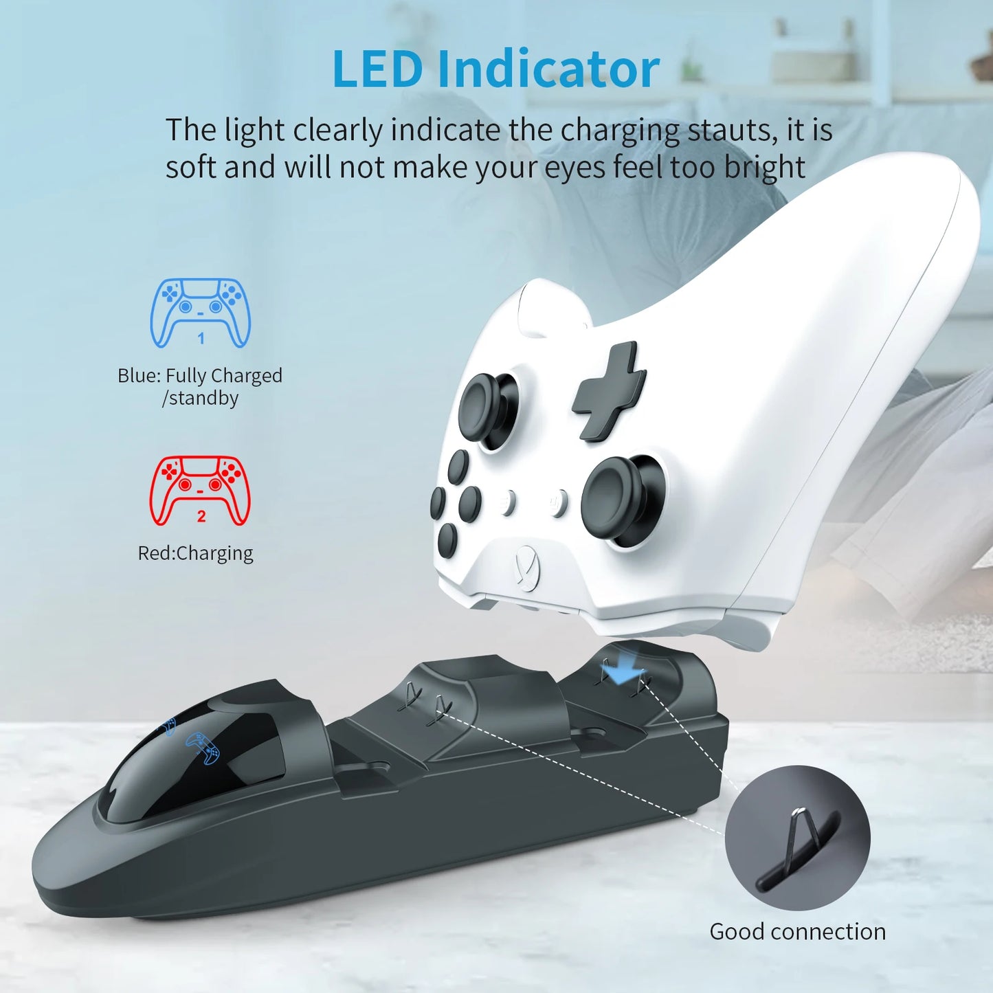 Xbox One & Series X/S Controller Dual Charging Station with 2×3600mWh Rechargeable Battery Packs