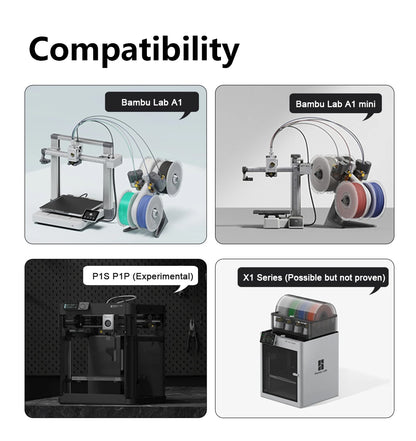 BLV AMS Lite BMCU370C Auto Refill Farm — Durable 3D Printer Accessory for A1 & A1 MINI, Strictly Tested, Type-C Support