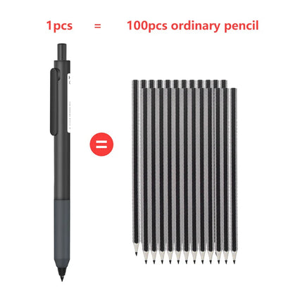 Unlimited Writing Inkless Press Pencil – Magic Mechanical Pen for Art, Sketching & School Supplies, Kid Gift Stationery
