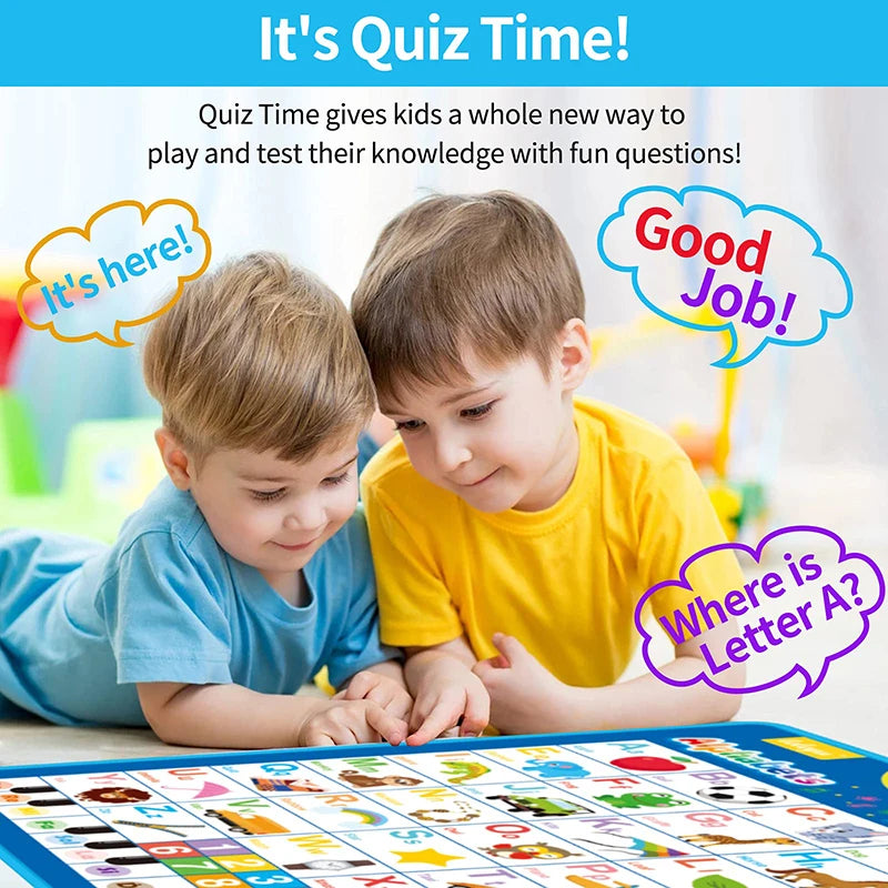 Electronic English Alphabet Wall Chart — Talking ABC & 123 Music Poster, Educational Learning Toy for Toddlers & Kids Gift