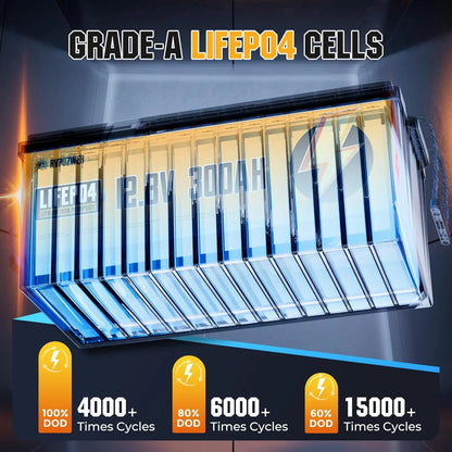 12V 300Ah LiFePO4 Battery with 200A BMS - 3840Wh Lithium Iron Phosphate Battery with Low-Temperature Protection and 15,000 Cycles