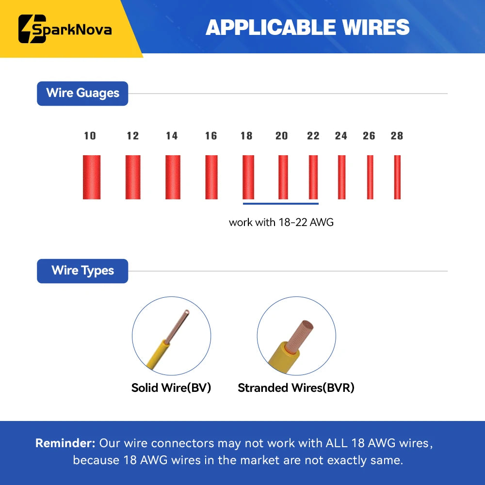 5/10PCS T-Tap 2-Pin (T2) Quick Splice Connectors — No-Solder, No-Peel Wire Terminals for Car & Truck