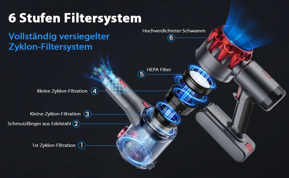 YISORA Cordless Vacuum Cleaner – 28Kpa Suction, 55 Min Runtime, Wireless with Touchscreen for Pet Hair & Carpet Cleaning