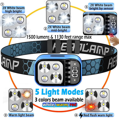 Rechargeable LED Headlamp Flashlight - Waterproof Motion Sensor for Camping, Fishing & Emergency