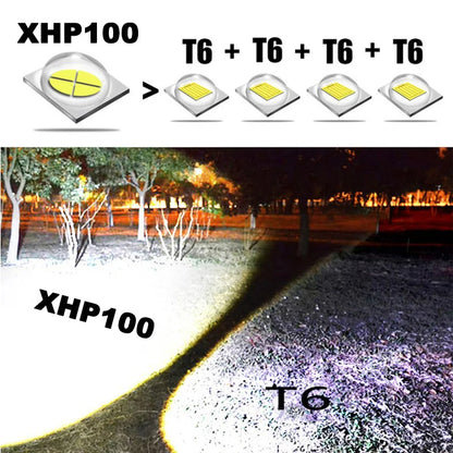 High Power XHP100 LED Flashlight - Rechargeable 4-Core Torch with Zoom, USB Hand Lantern for Camping, Outdoor and Emergency Use
