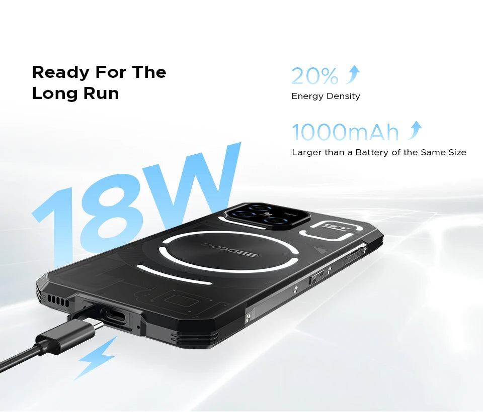 DOOGEE Blade GT Rugged Phone | 6.72'' FHD+, 120Hz LED Light, 12GB RAM, 256GB ROM, 5500mAh Battery, Android 14   2/2