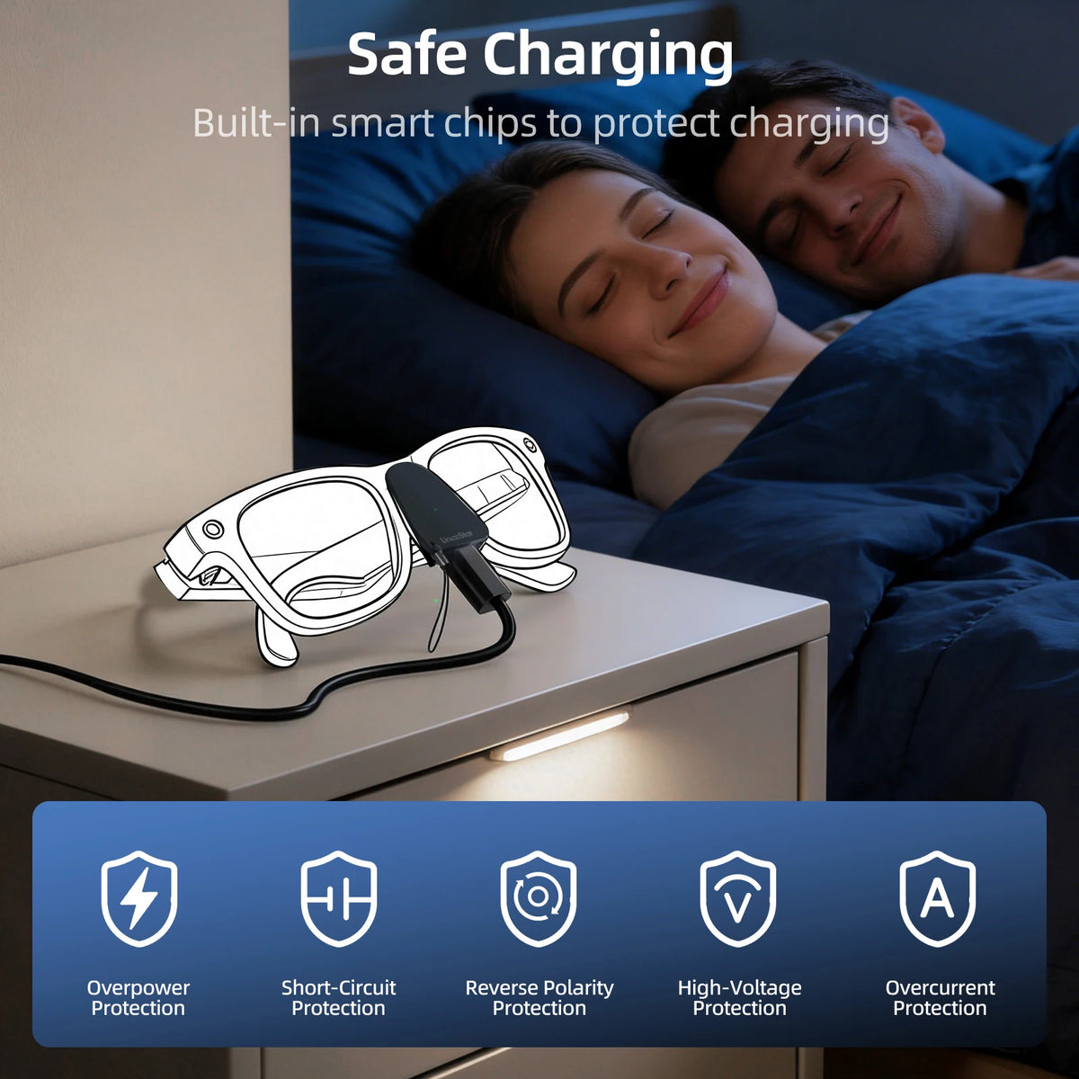 USB-C Charging Adapter for Ray-Ban Meta Smart Glasses Gen 1 & 2 - Charger Connector for Wayfarer, Headliner, Skyler and Oakley Glasses