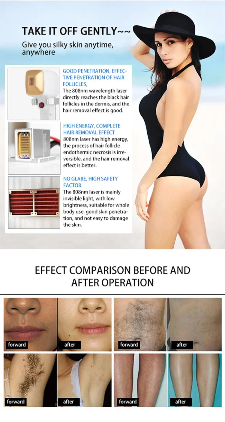 2-in-1 808nm Diode Laser Hair Removal & Picosecond Tattoo Machine – Portable 4000W Q-Switched Device