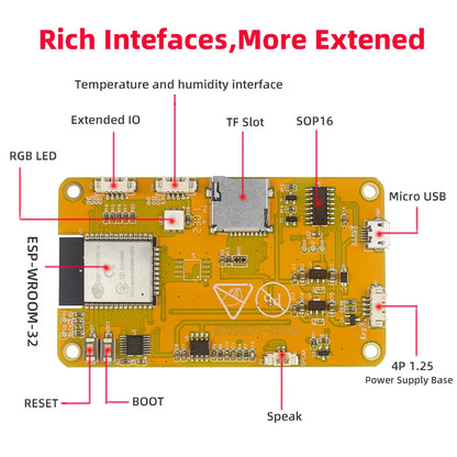 NMMiner NerdMiner V2 ESP32 Lucky Miner with 2.8" Smart Display – 960KH/s Bitcoin Solo Lottery Crypto Miner