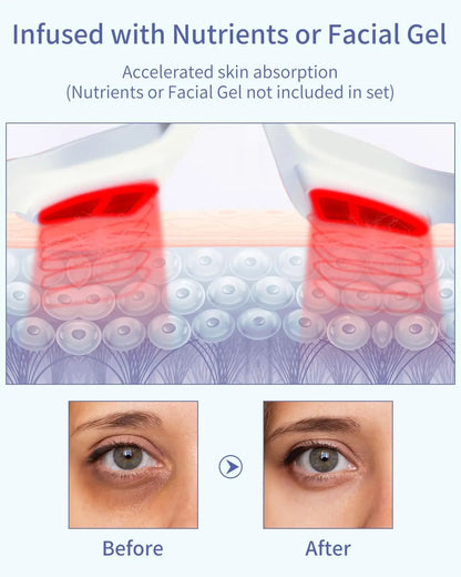 3D EMS Eye Beauty Massager – Micro-Current Pulse Device for Wrinkle Reduction, Dark Circle & Eye Bag Removal