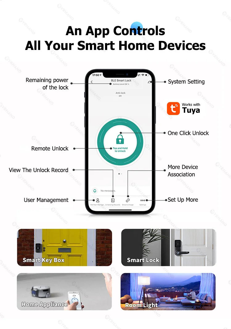 YRHAND TTlock Smart Fingerprint Lock Box – Digital Password, IC Card, Tuya Electronic Portable IP66 Security for Smart Home