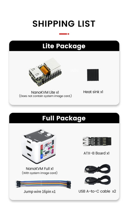 Sipeed NanoKVM PiKVM – Mini Remote Control Server for Operation & Maintenance with HDMI for Raspberry Pi