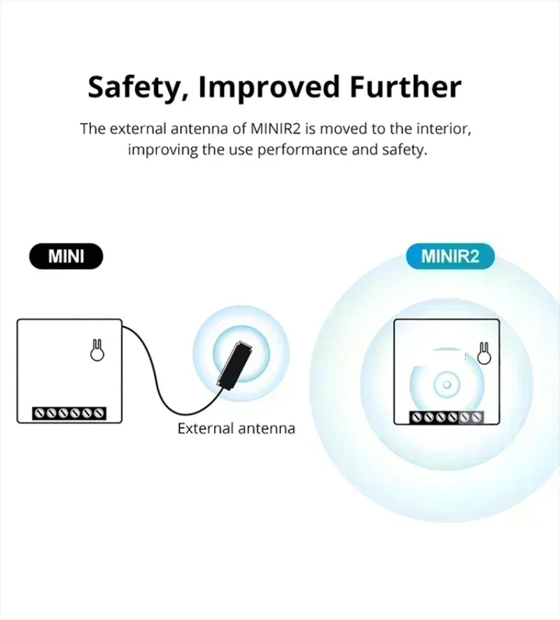 Sonoff Mini R2 WiFi Smart Switch - Remote Control, 2-Way Timer, Wireless DIY Switch with eWeLink App