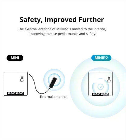 Sonoff Mini R2 WiFi Smart Switch - Remote Control, 2-Way Timer, Wireless DIY Switch with eWeLink App