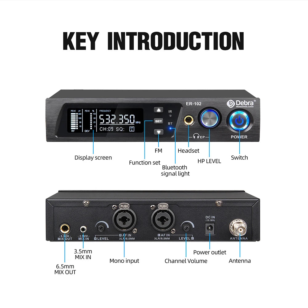 Debra ER102 UHF Wireless In-Ear Monitor System – Multiple Professional Transmitters for Small Concerts & Home Theater