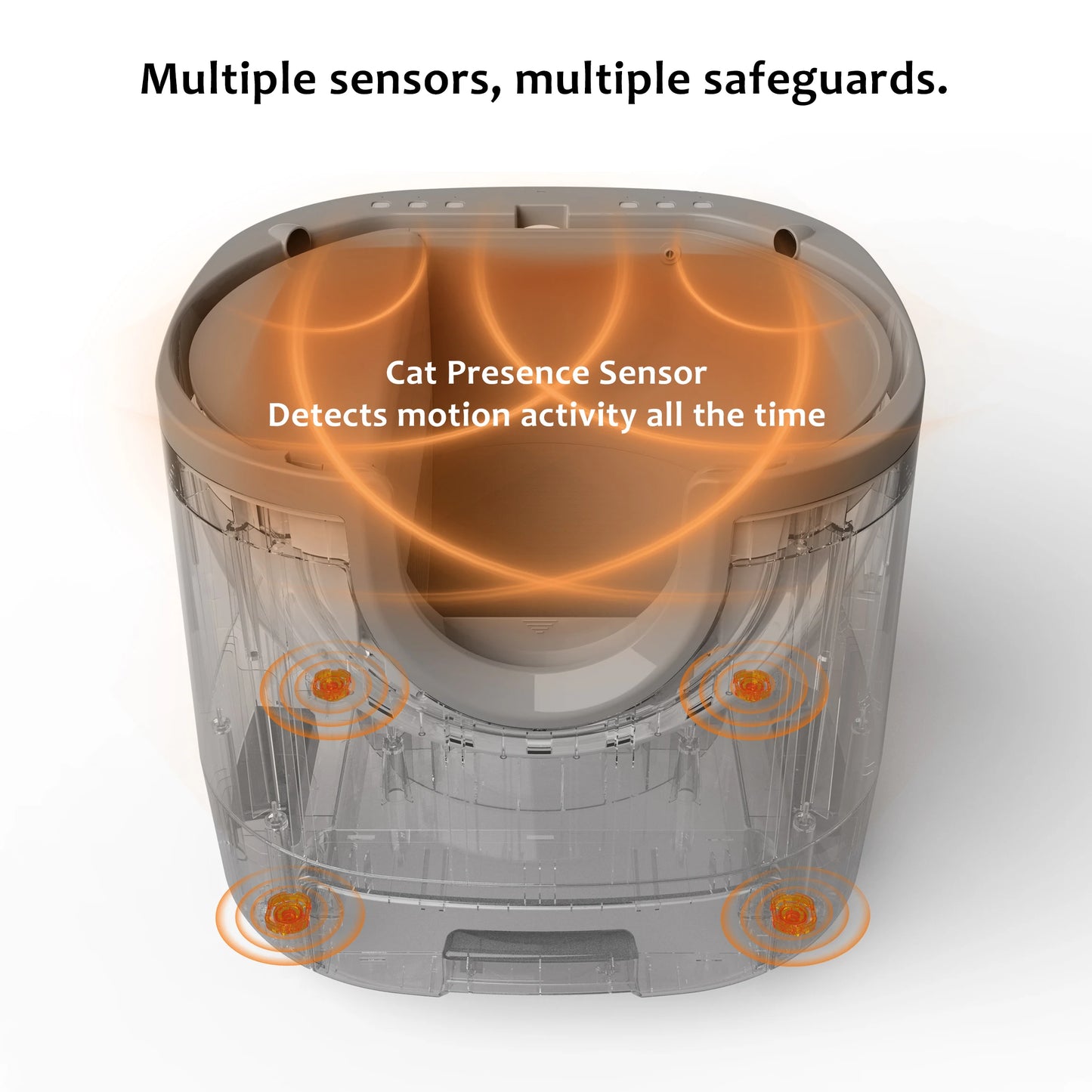 Self-Cleaning Cat Litter Box – Open-Top, Extra Large Capacity with Safety Sensors for Multi-Cat Homes