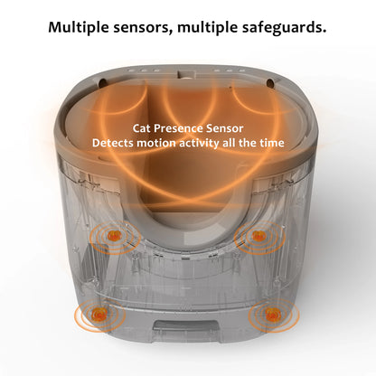 Self-Cleaning Cat Litter Box – Open-Top, Extra Large Capacity with Safety Sensors for Multi-Cat Homes