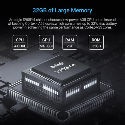 HOMATICS 4K TV Stick – Google Certified, Netflix, 2GB RAM, 32GB ROM, Dolby Atmos, Amlogic S905Y4, WiFi Streaming Box