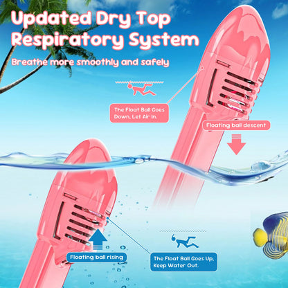 Foldable Full Face Snorkel Mask - 180° Panoramic Anti-Fog Diving Mask for Kids & Swimming