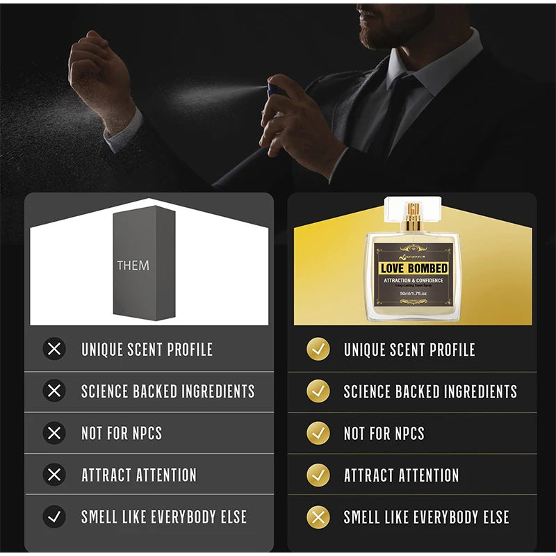 Pheromone Cologne for Men, Light Fresh Fragrance to Attract Women, Business Gentlemen’s Sexy Eau De Toilette