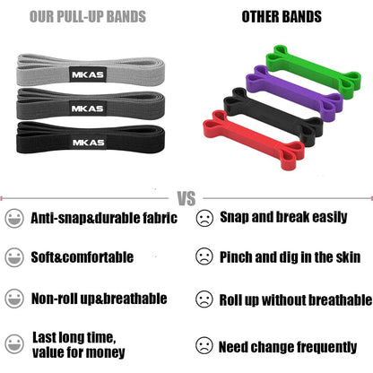 MKAS Long Resistance Loop Band Set: Unisex Fitness Yoga Elastic Bands - Hip Circle Thigh Squat Band, Workout Gym Equipment for Home