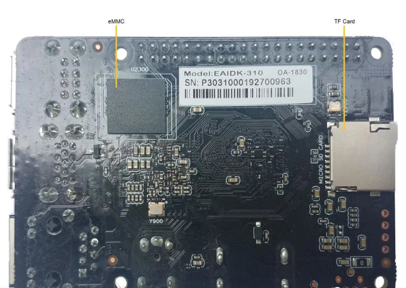 XU-EAIDK310 AI Development Board - RK3228H Tengine Zhouyi AI Platform with Android Support