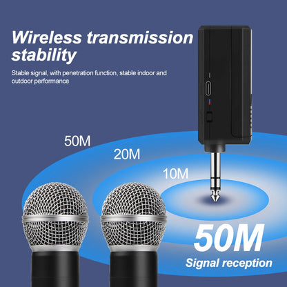 Wireless UHF 2-Channel Handheld Microphone – Professional Mic for Party, Karaoke, Church & Meetings