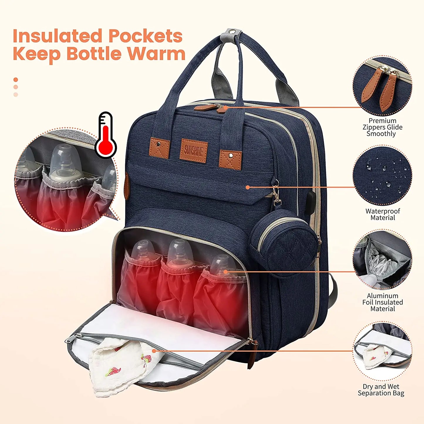 3-in-1 Diaper Bag Backpack – Waterproof Travel Bag with Foldable Baby Bed & USB Charging