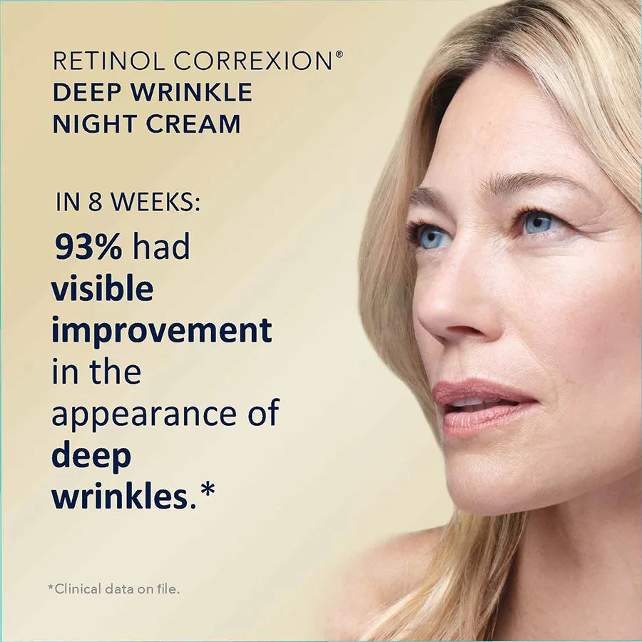 40g Day & Night Eye Cream – Reduces Dark Circles, Puffiness & Wrinkles for Firm, Bright Eyes
