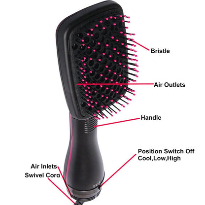 All-in-1 Hot Air Brush Styler – Electric Ion Hair Dryer, Volumizer, Straightener & Curler Comb Roller