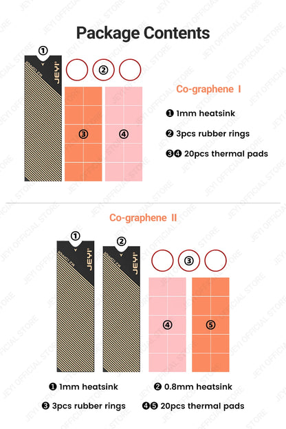 JEYI M.2 Copper SSD Heatsink with Graphene Layer - NVMe NGFF 2280 Drive Cooler for Laptop, PC & PS5