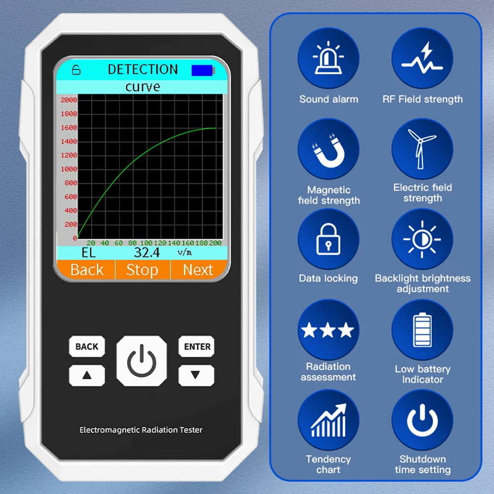 3-in-1 EMF Radiation Detector - Electric, Magnetic & RF Field Meter for Electromagnetic Radiation Testing