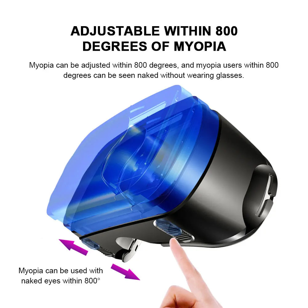 3D VR Headset – Virtual Reality Smart Glasses Helmet for Smartphones with Controllers and 7-Inch Lenses