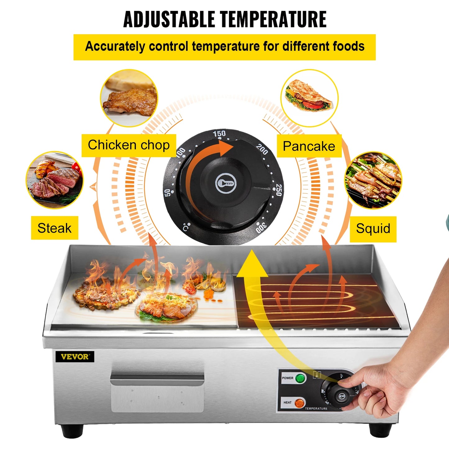 SucceBuy 14"-22" Electric Countertop Griddle – 1600W/3200W Stainless Steel Flat Top Teppanyaki Grill for Pancakes and Chicken