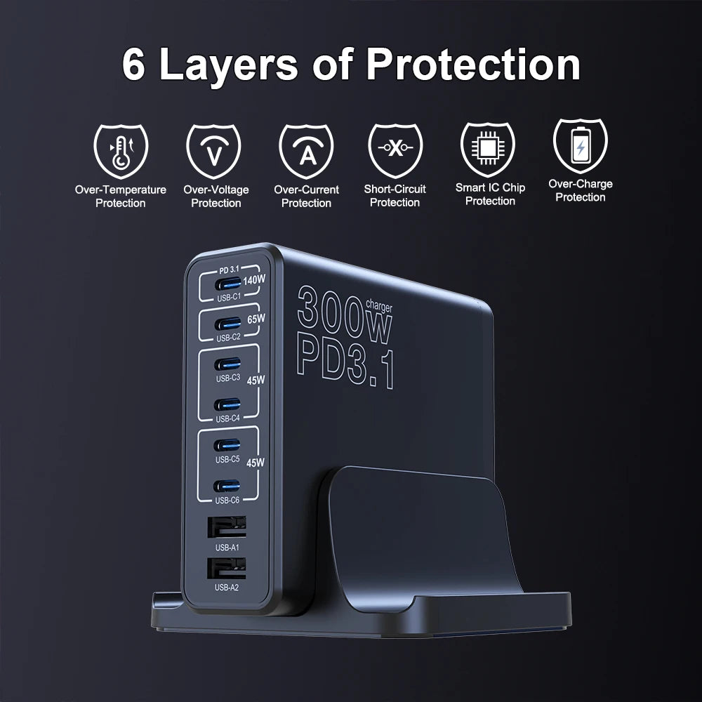 Ubigbuy 300W Multi-Port GaN Charger - USB-C 140W PD 3.1 & PPS 100W Charging Station for MacBook Pro M2, iPhone 15/14, Galaxy