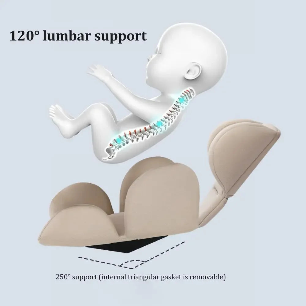 Infant Car Seat Head Neck Support Cushion - Breathable Stroller Liner Mattress Safety Body Support Pad