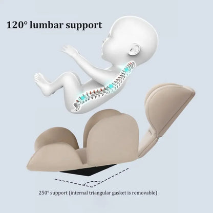 Infant Car Seat Head Neck Support Cushion - Breathable Stroller Liner Mattress Safety Body Support Pad
