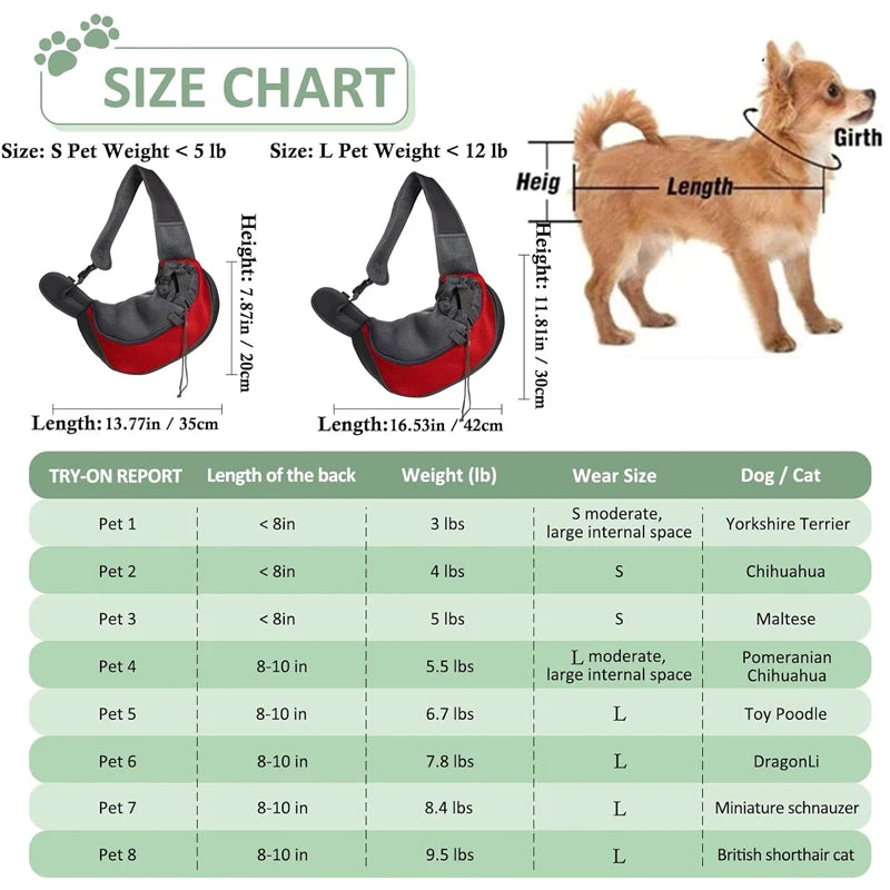 Pet Cat Dog Carrier Backpack – Travel Tote Shoulder Bag, Mesh Sling Carry Pack, Crossbody Pet Carrying Supplies